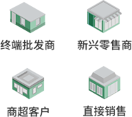 广泛的销售网络